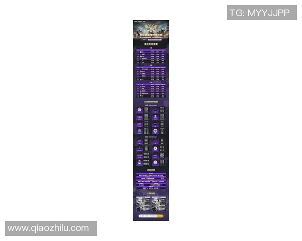 和平精英灵活性排行榜最新揭晓LNG战队荣登第八名引发热议实时数据