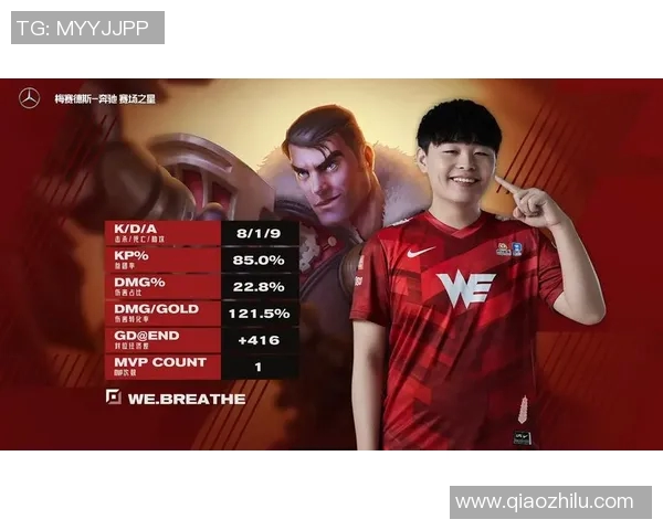 电竞数据洲际赛特别报道揭示FPX从默默无闻到巅峰的成长历程与奋斗精神