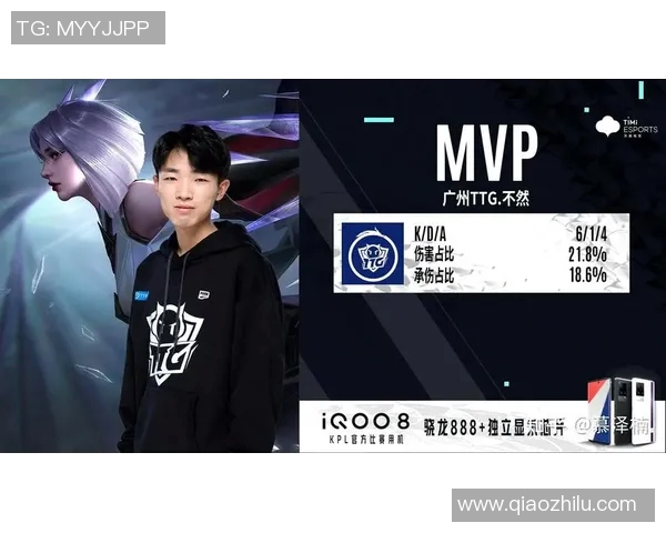 esports最新数据深入分析FPX在王者荣耀中的盯防策略与战术运用