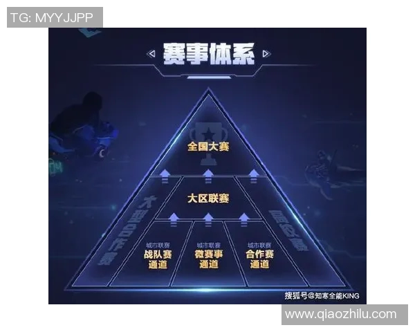 电竞实时数据助力王者荣耀新手快速上手战术全面指南实时新闻